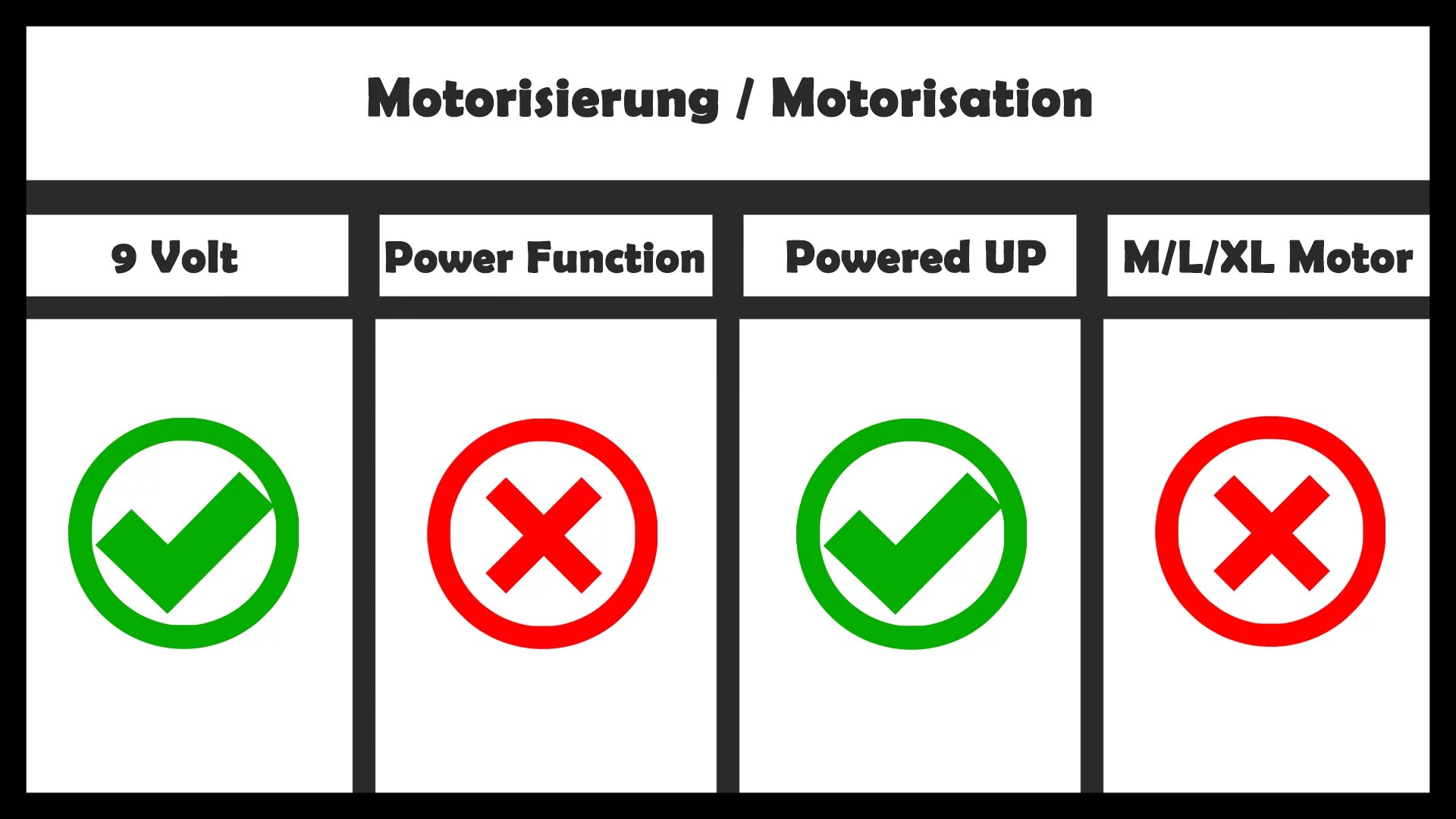 9-v-pu-ja-pfm-nein-2