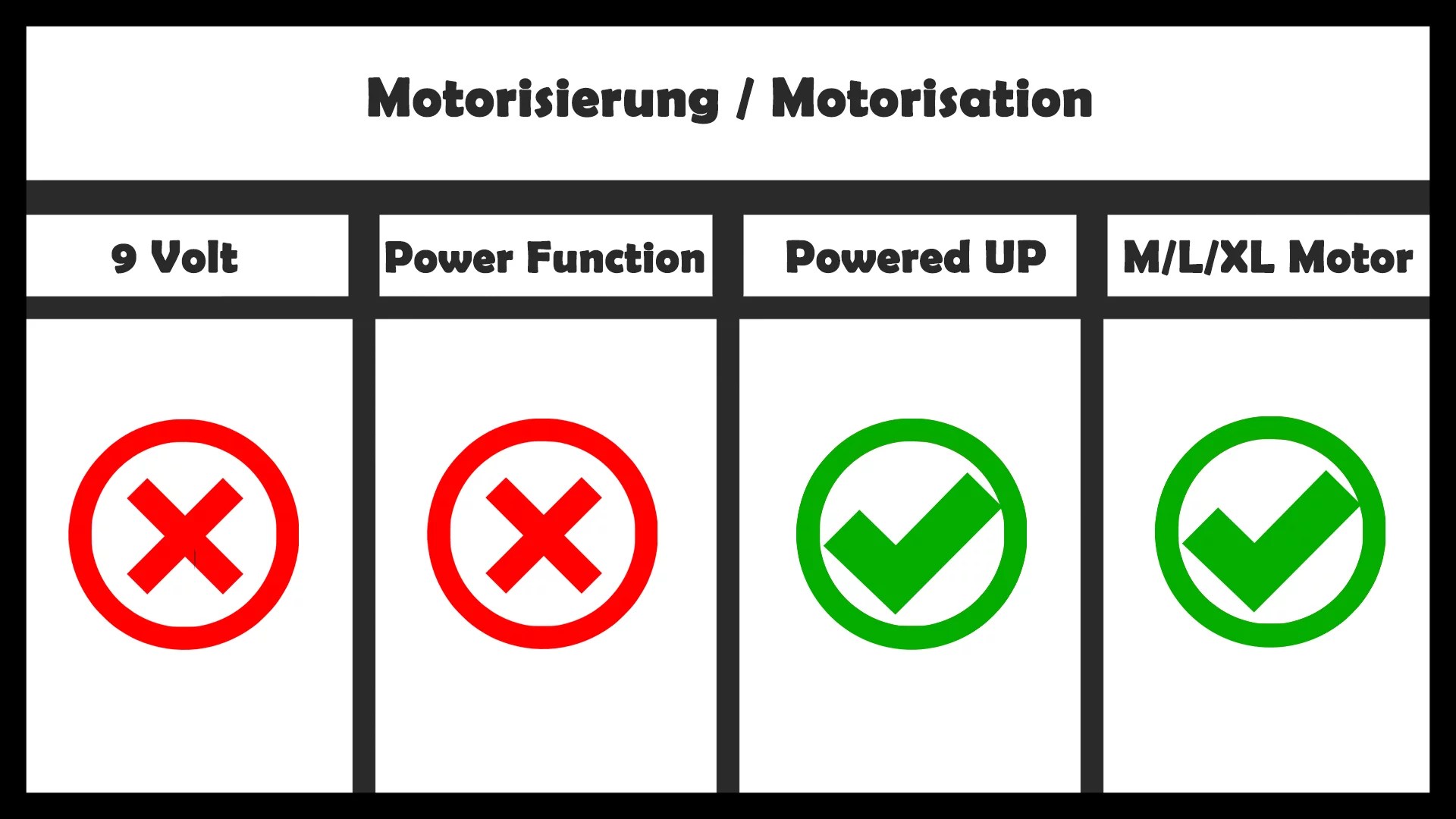 9-vpf-nein-pum-ja
