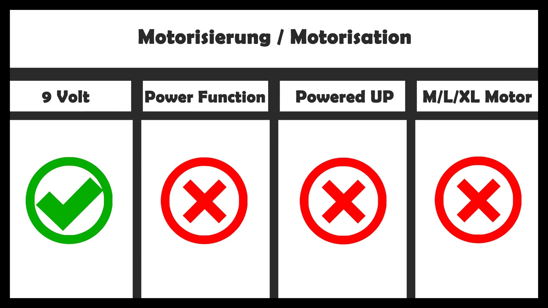 9-v-ja-pfpum-nein-2